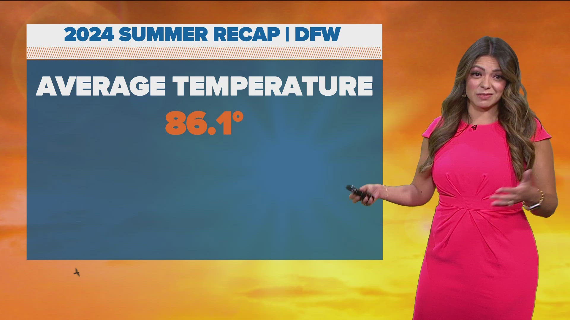 DFW saw 23 days with temperatures higher than 10 degrees