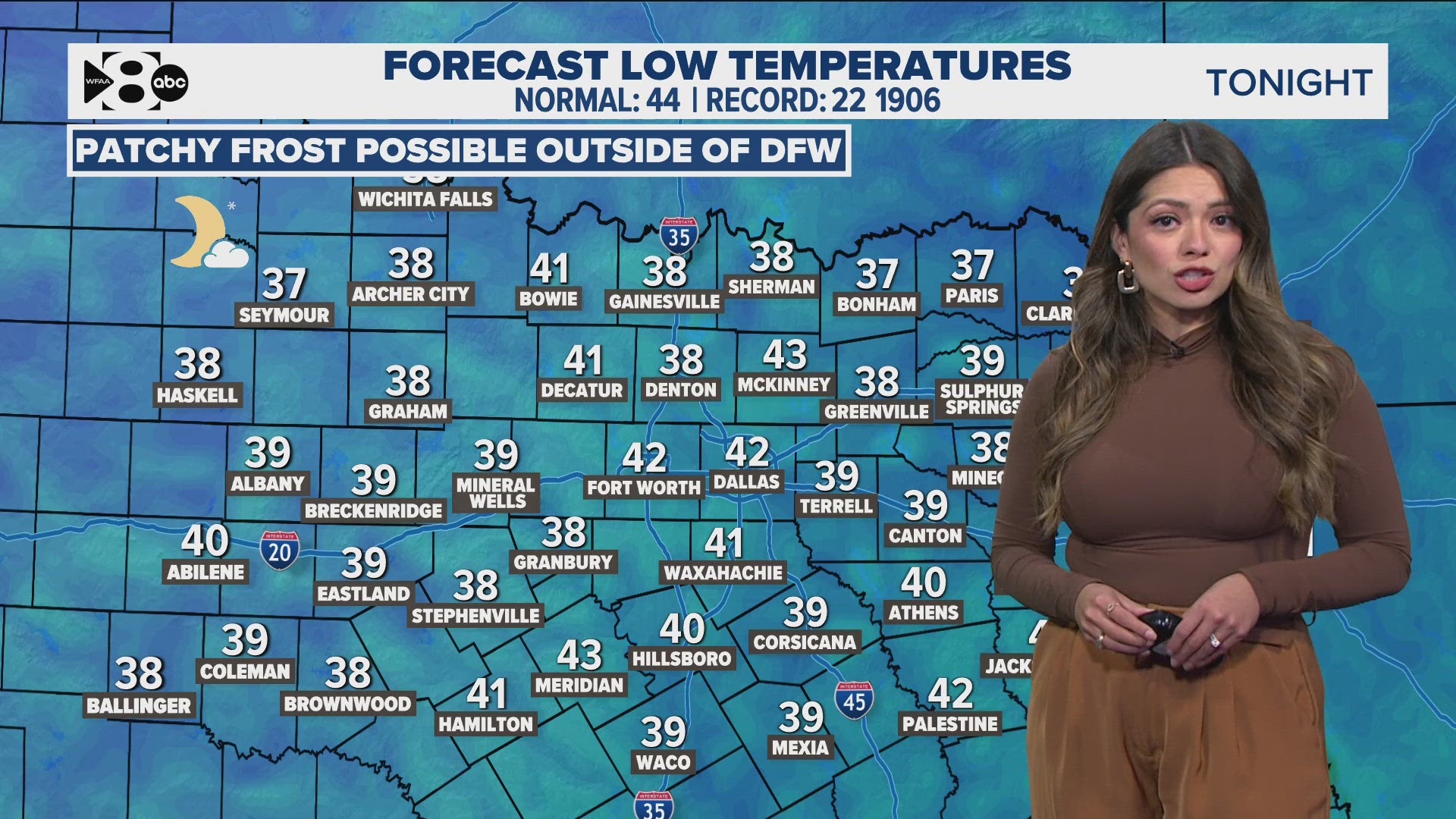 DFW Weather: Cool for the rest of the week. Plan on a warmer weekend and rain ahead of Thanksgiving. 