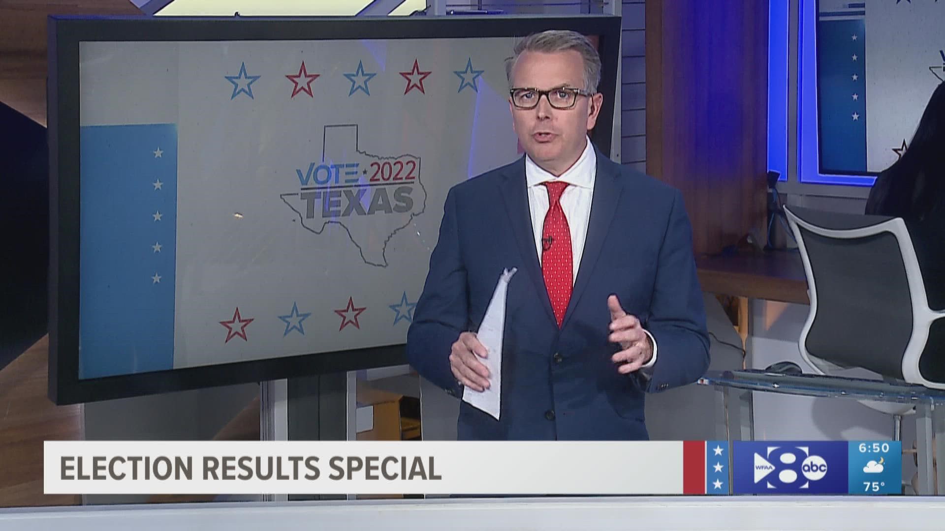 Dallas County and Tarrant County reportedly had more people vote in the 2022 midterm election compared to the 2018 midterm election.