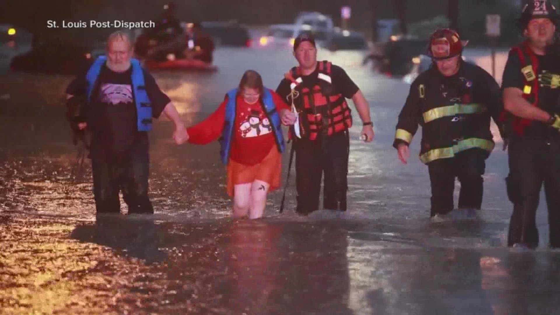 Gas Prices in Dallas