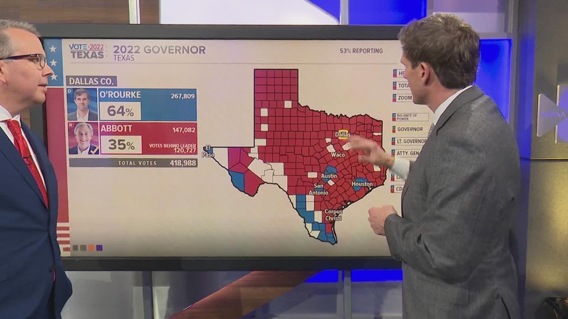 Texas Election Results Latest results and analysis on governor's race