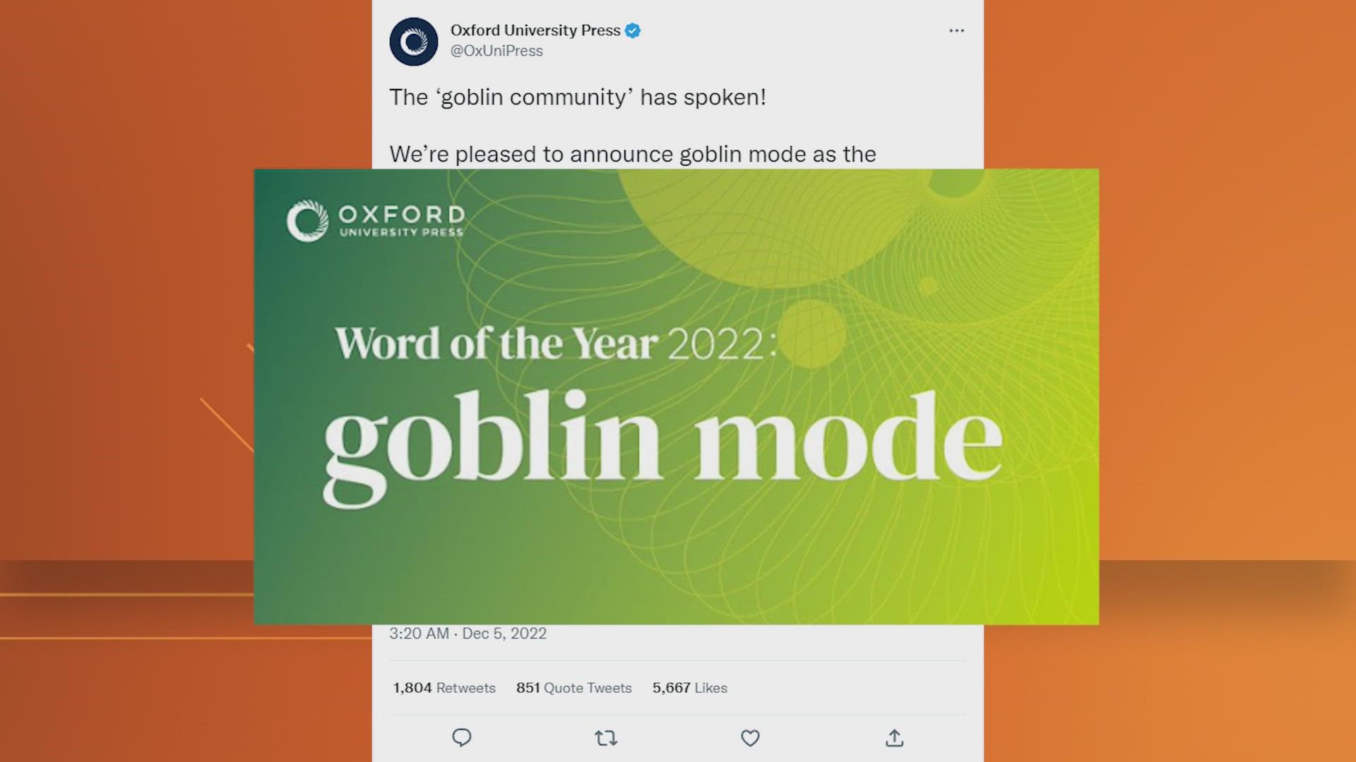 Oxford Dictionaries said Monday that “goblin mode” has been selected by online vote as its word of the year.