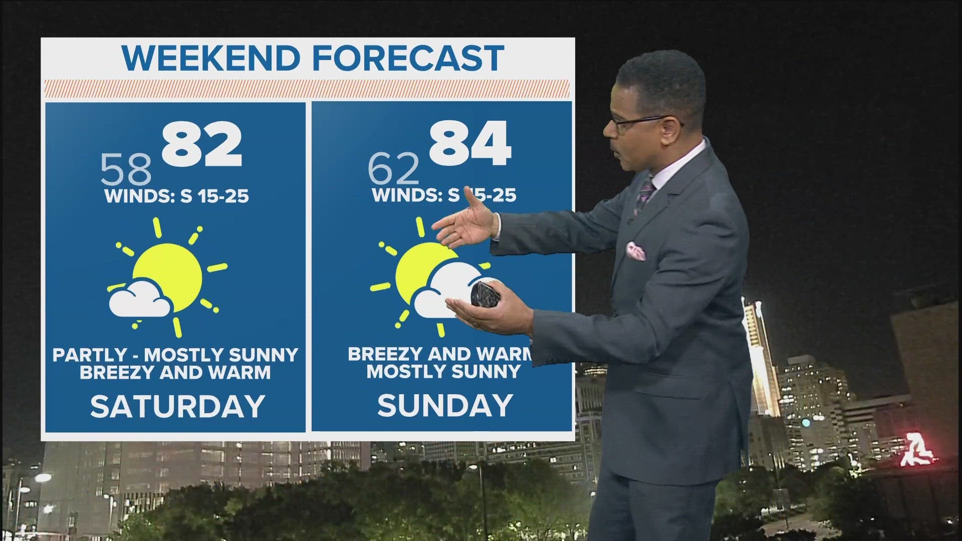 Greg Fields has a look at the North Texas weather forecast for this weekend.