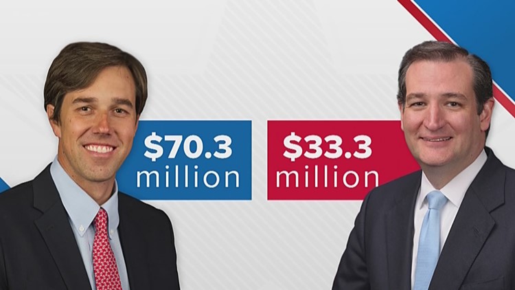 Expert Texas Senate Race Comes Down To Voter Turnout Expert Texas Senate Race Comes Down To Voter Turnout
