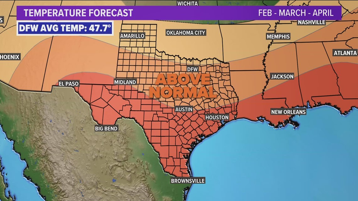 Groundhog Day 2023: WFAA's Mariel Ruiz's weather predictions | wfaa.com