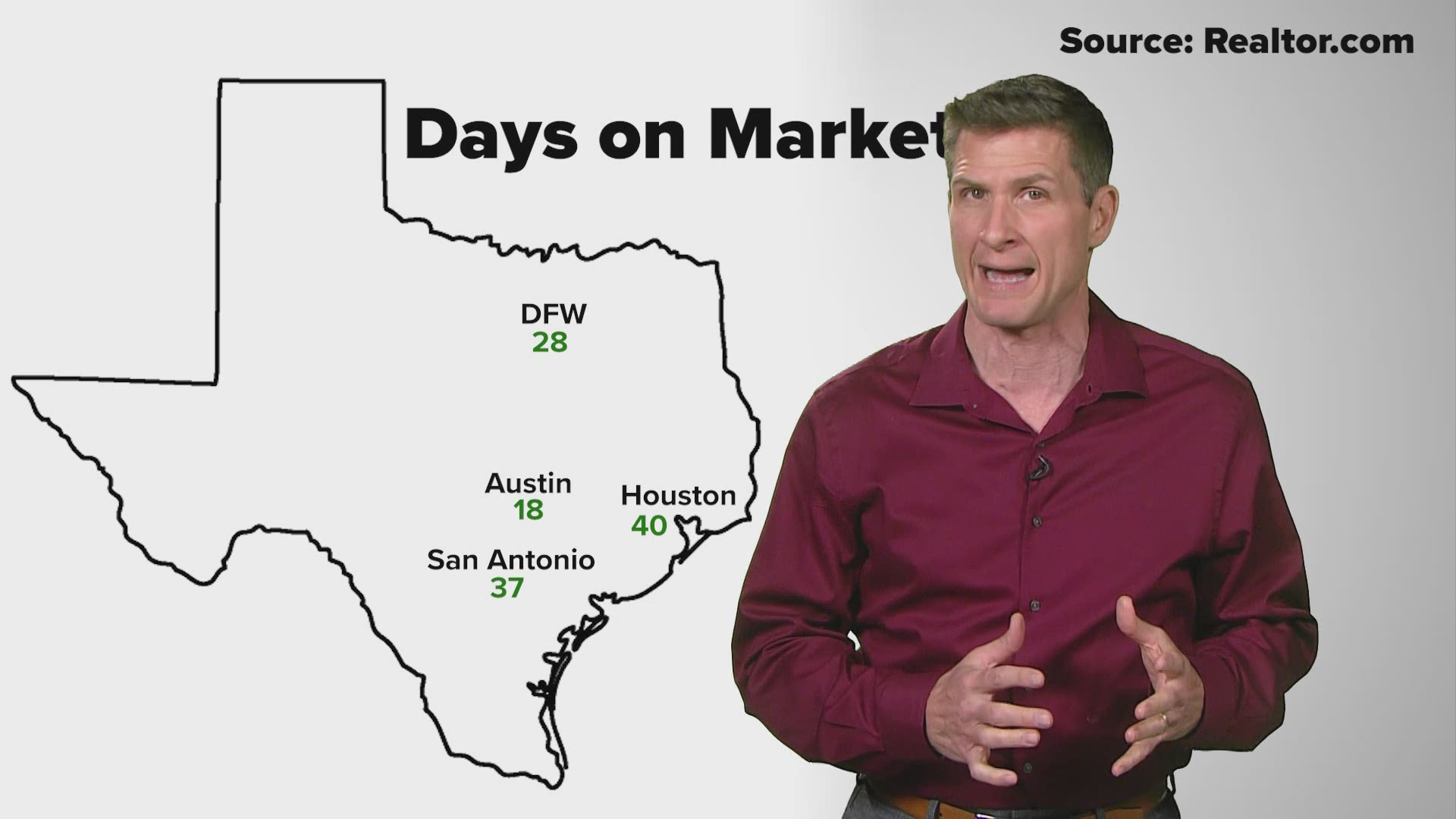 The number of days homes are spending on the market has tumbled in the state's major real estate markets.