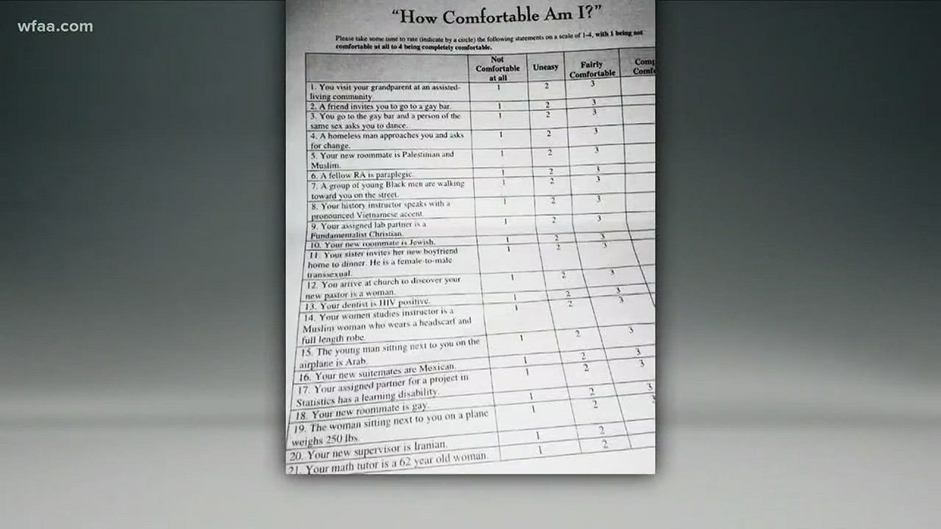 6th graders receive gay bar questionnaire at Birdville ISD campus wfaa pic