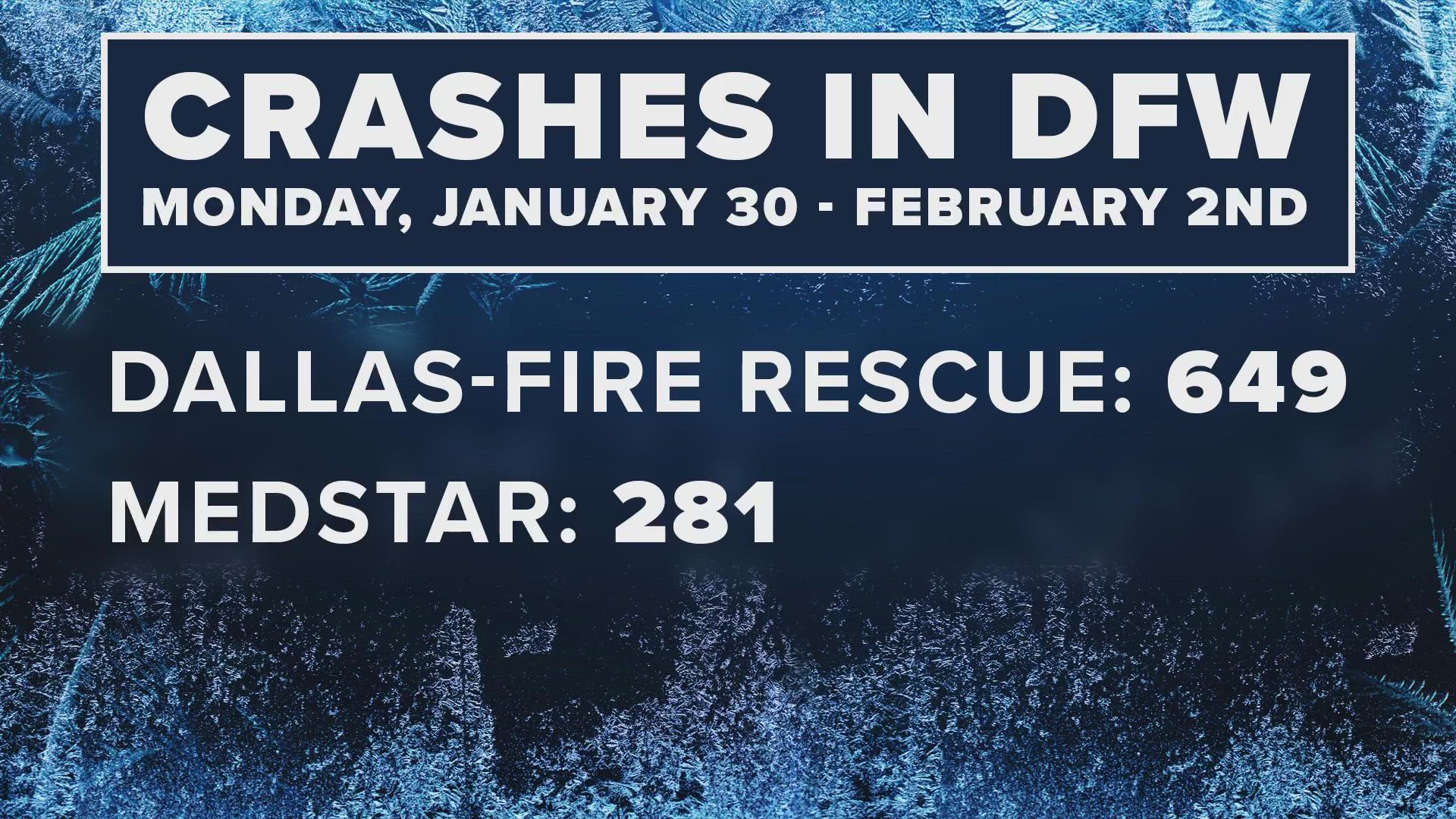 In total, 930 crashes were reported between Dallas and Fort Worth, Texas during the severe winter weather.