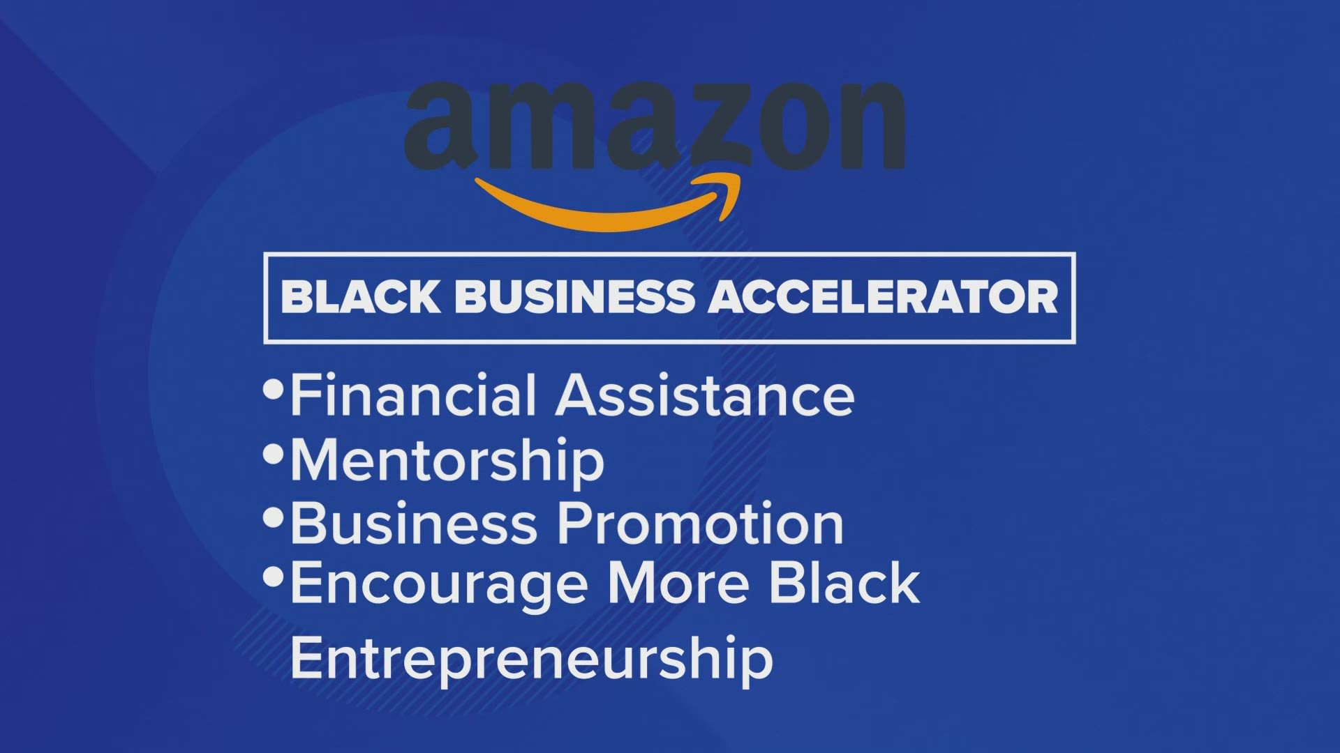 Also on Monday's Right on the Money, Amazon is offering a new program for Black entrepreneurs that includes grants, mentorship, and more.
