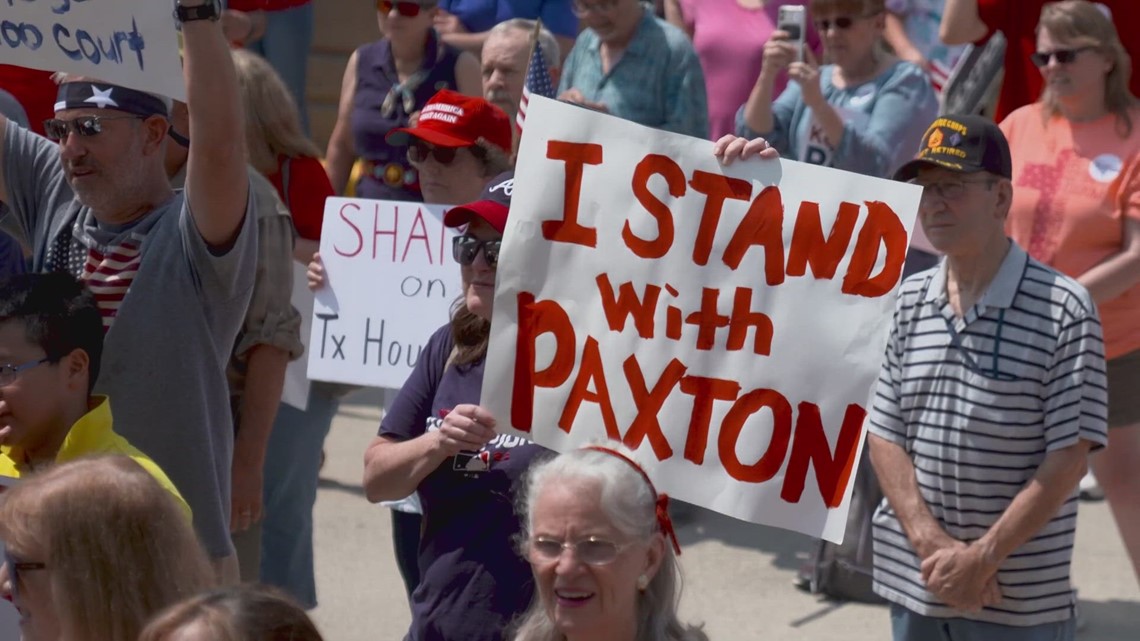 Collin County Republicans support AG at Pro-Paxton Rally following impeachment