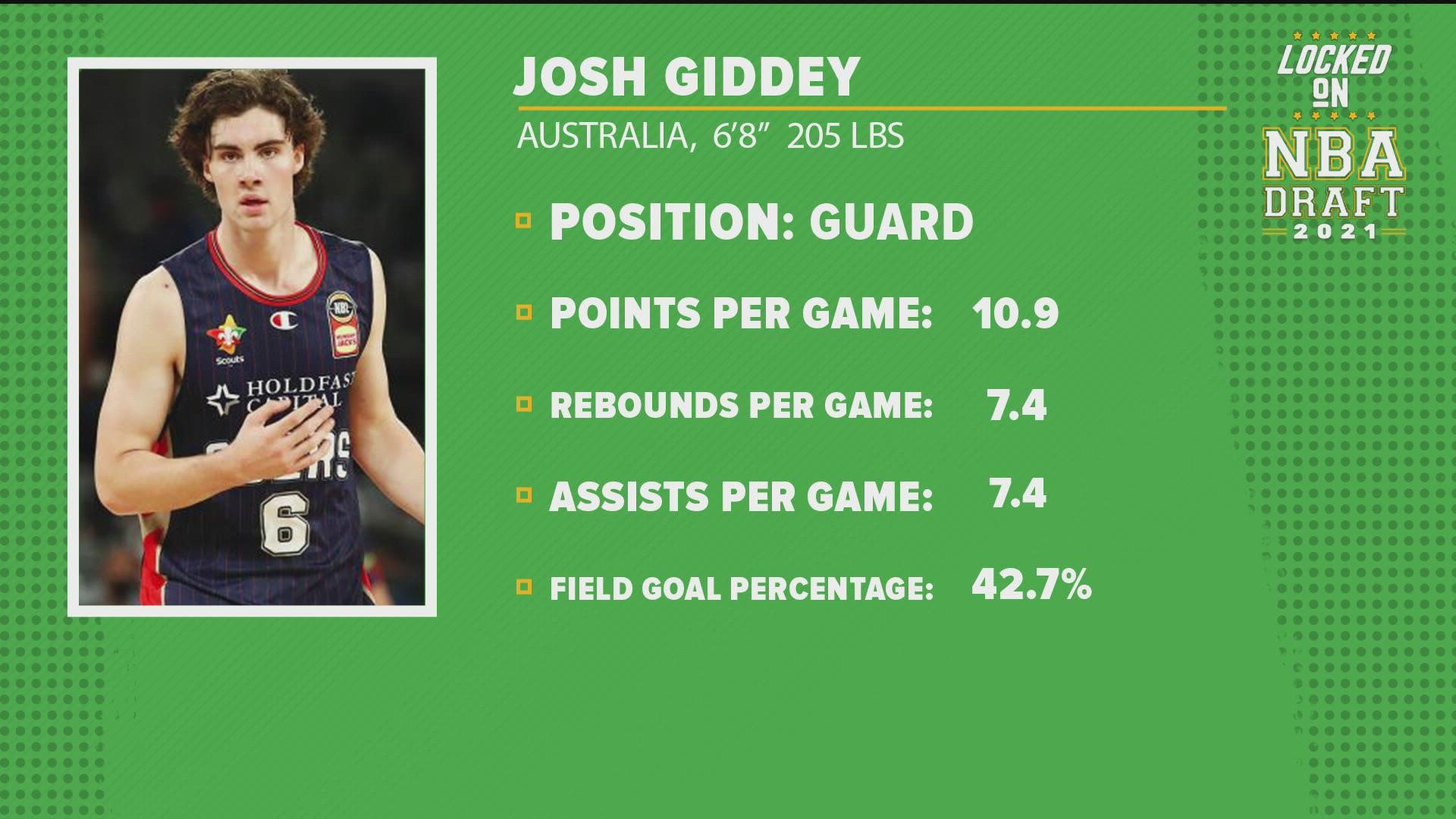 Our NBA Draft experts react to a surprising pick from the Thunder at No. 6 in Australia's Josh Giddey.