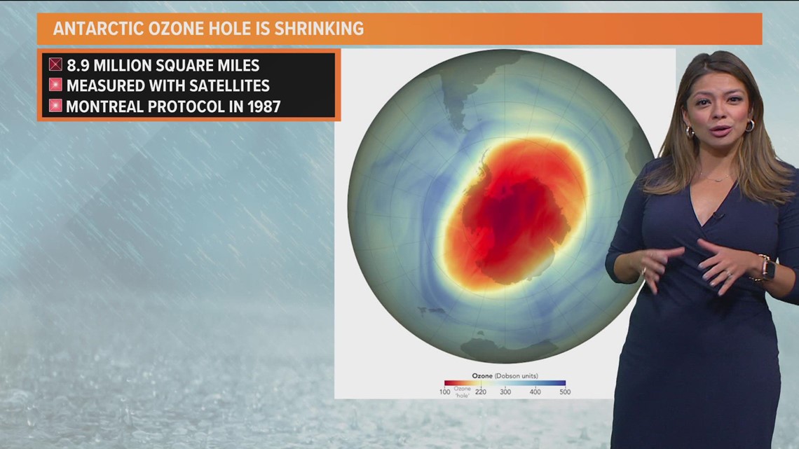 The Antarctic Ozone hole is getting smaller, according to NOAA | wfaa.com