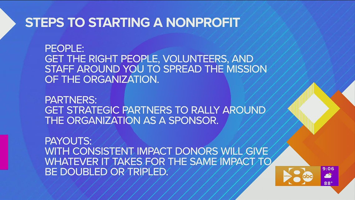 how-to-start-a-non-profit-organization-wfaa