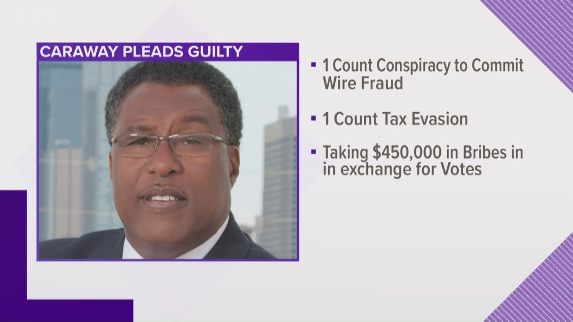 Dallas Mayor Pro Tem Dwaine Caraway resigns, pleads guilty to federal corruption charges