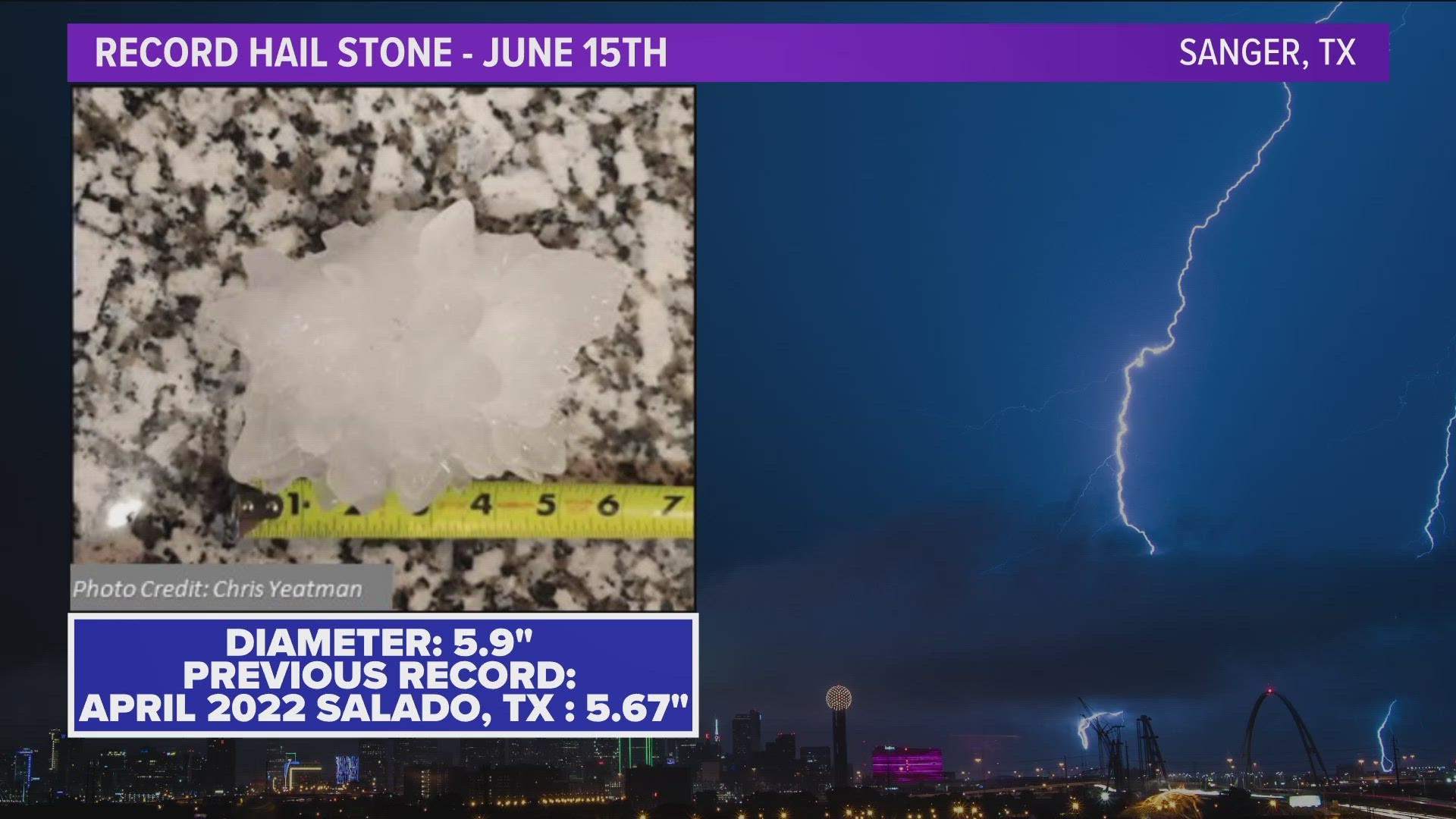 The hailstone fell in Denton County on June 15. It measures 5.9 inches in diameter.