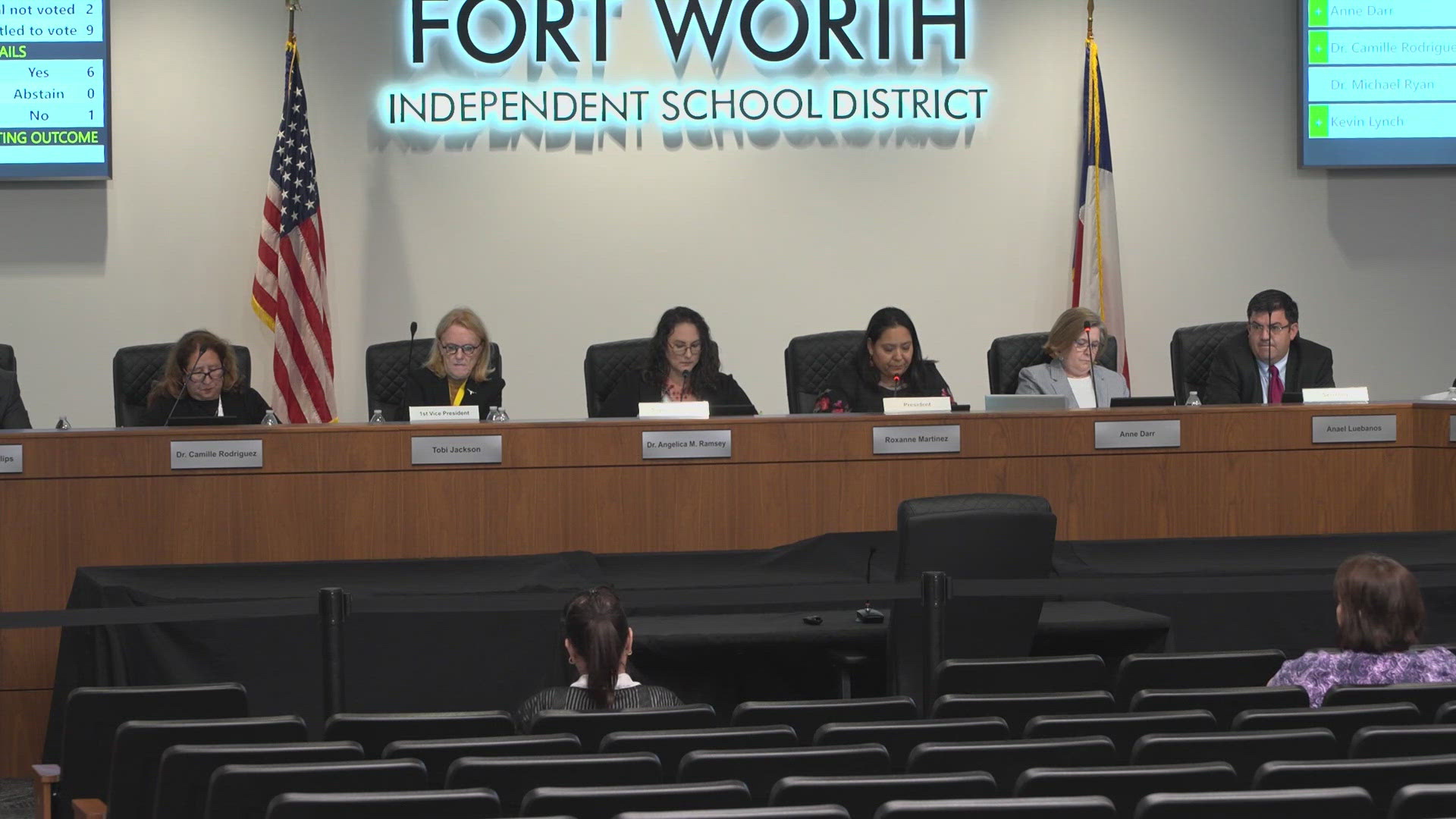 On Tuesday night, the Fort Worth ISD Board accepted Ramsey's resignation. She’s led the district since 2022.