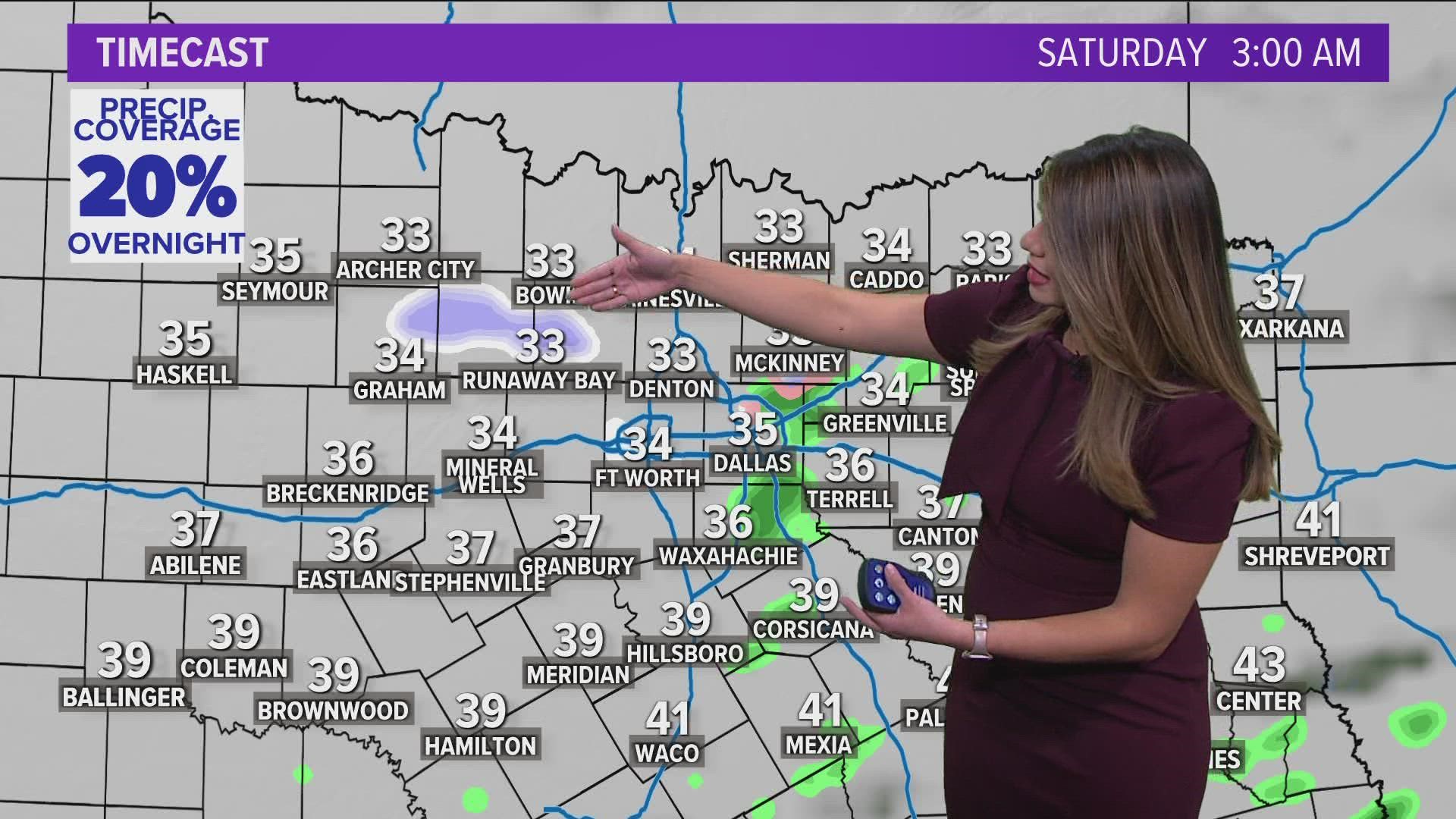 Mariel Ruiz has the latest timing and chances on this weekend's snow forecast.