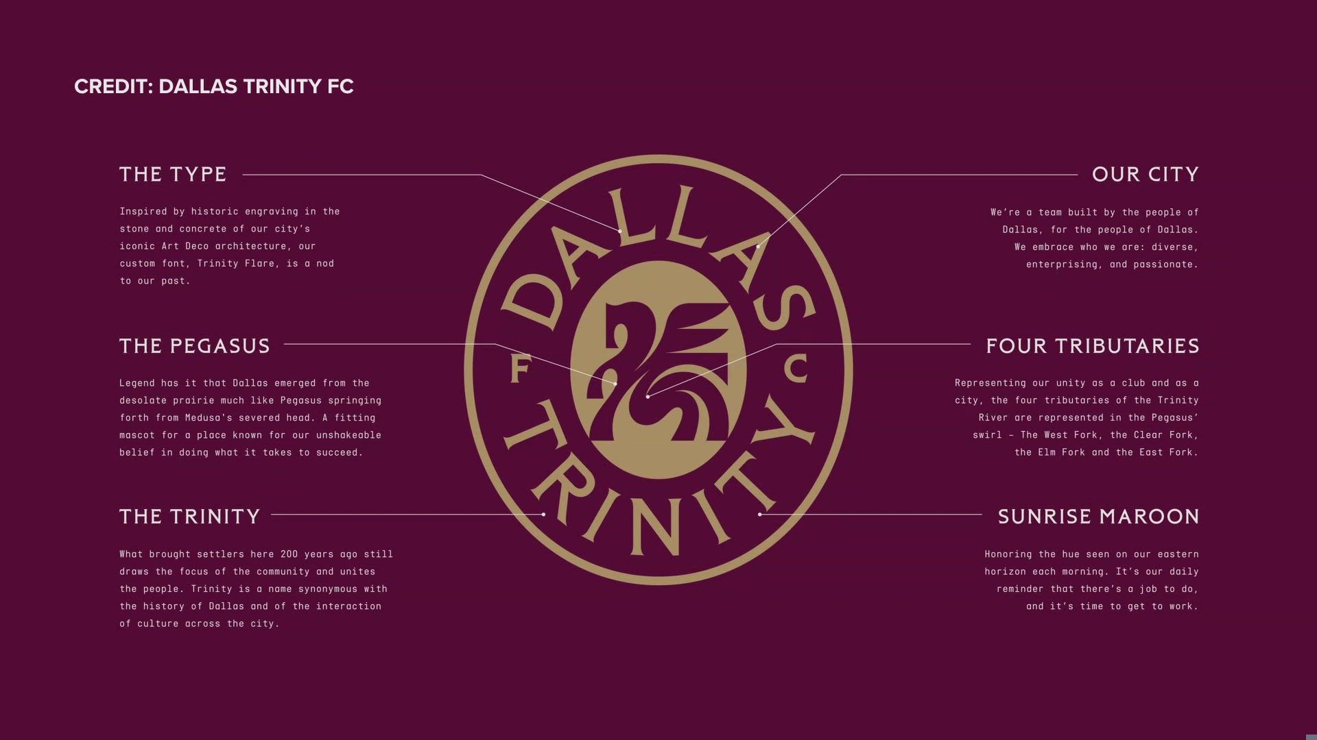 Welcome, Dallas Trinity FC!