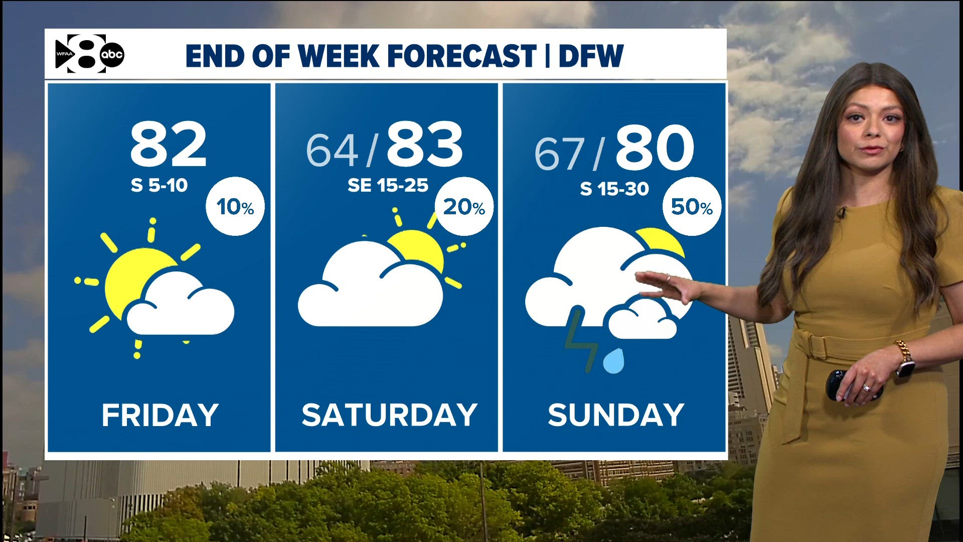 WFAA Weather Alert: Strong to severe storms are possible Sunday ...