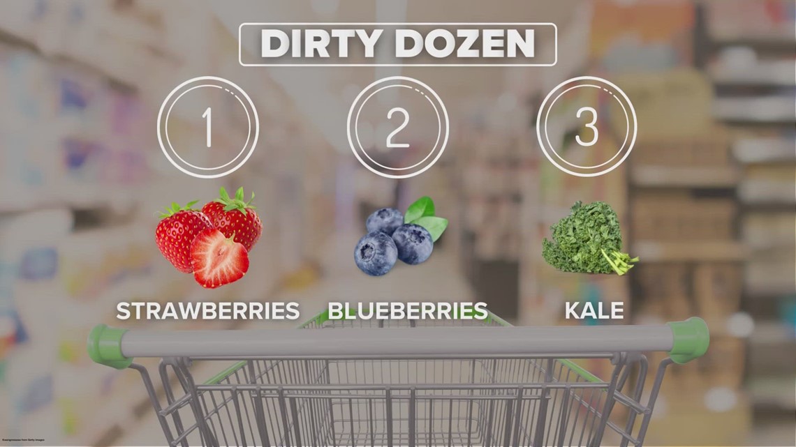 The 'Dirty Dozen' list: Strawberries, blueberries and kale top produce with most pesticides