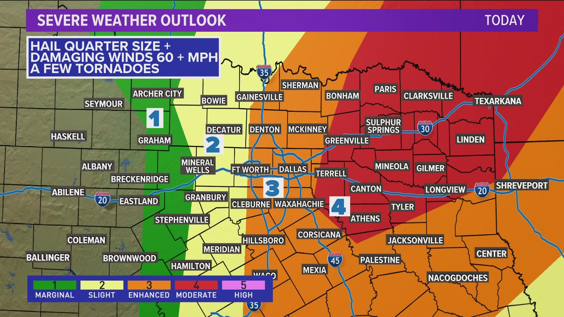 Dallas Fort Worth Weather Forecast Friday What Does Level 4 Mean 