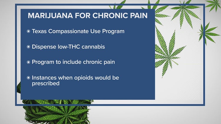 Some Texas lawmakers hoping to expand medical marijuana program for those suffering from chronic pain