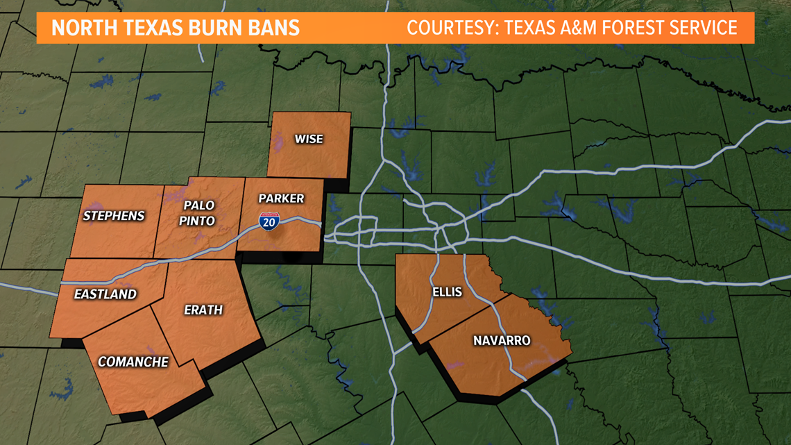 Summer heat: parts of North Texas are under burn bans | wfaa.com