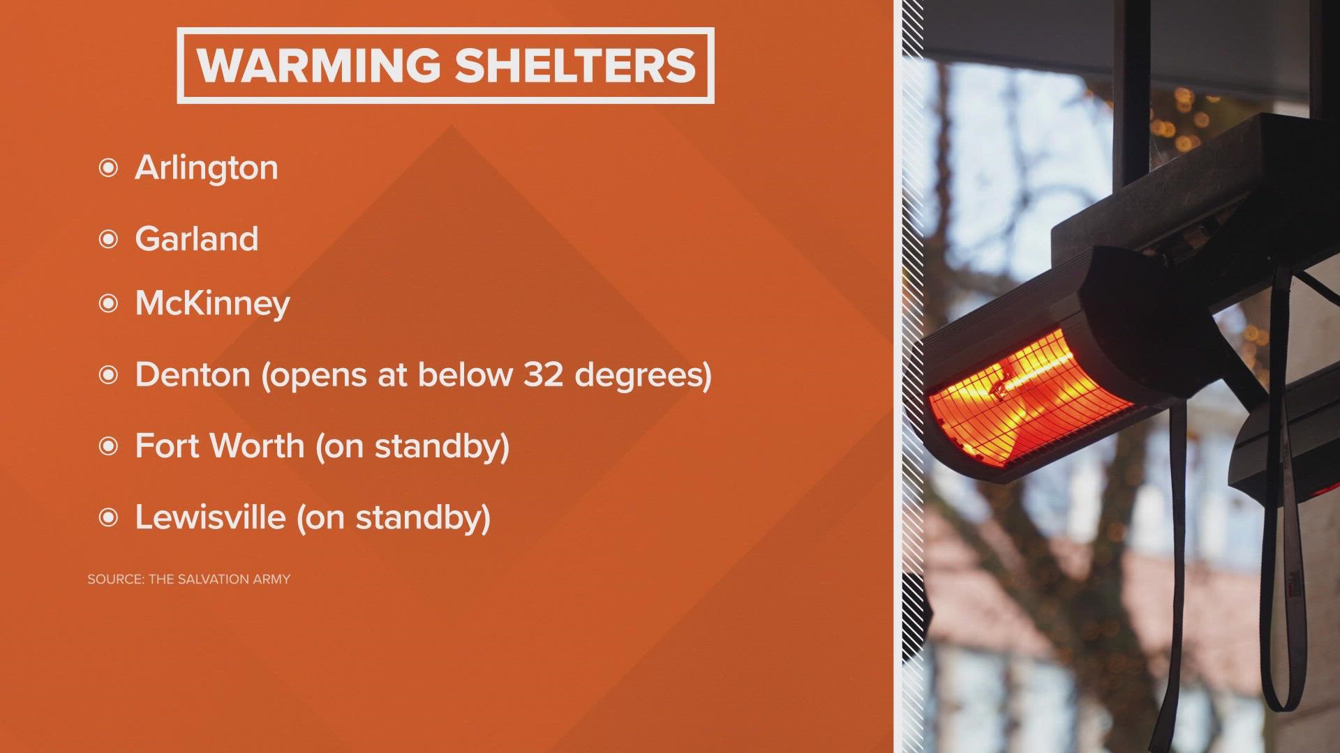 Some DFW shelters might not open until temperatures reach freezing.