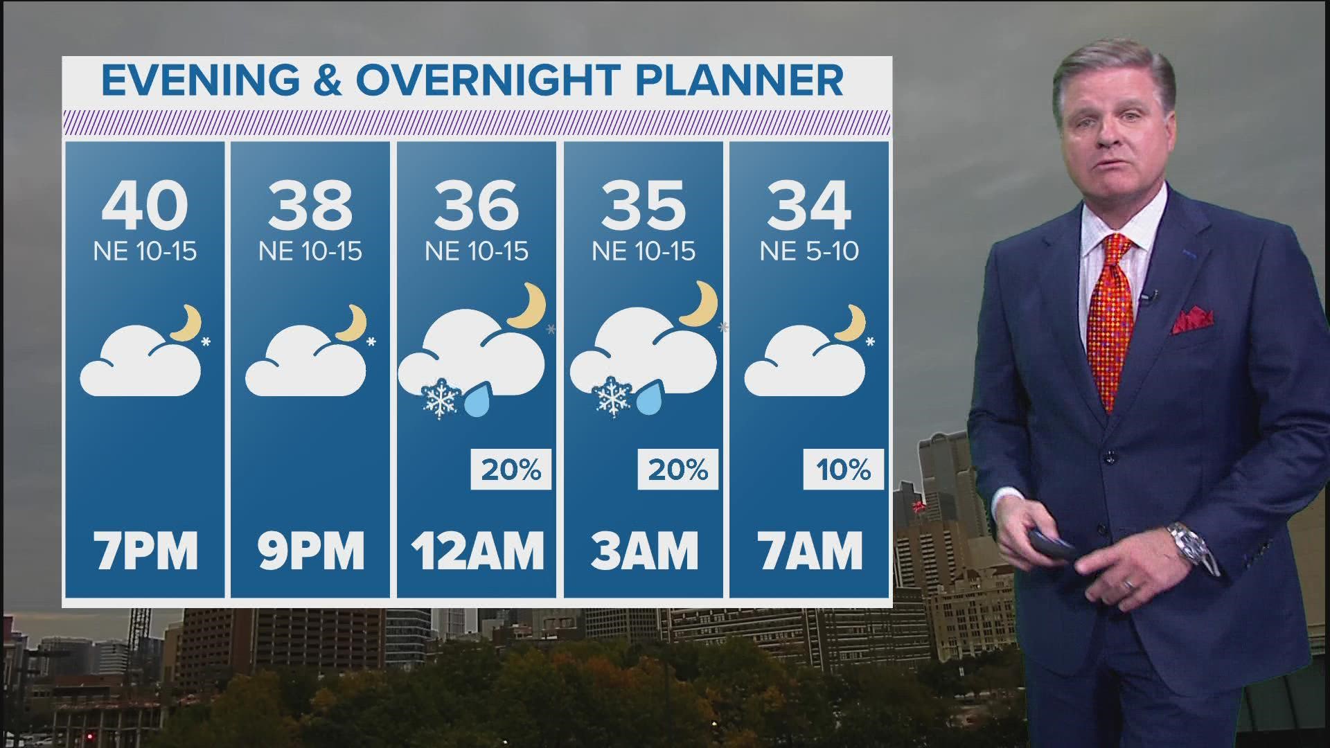 The fore cast shows there could be some flurries of snow in the northern part of DFW tonight.