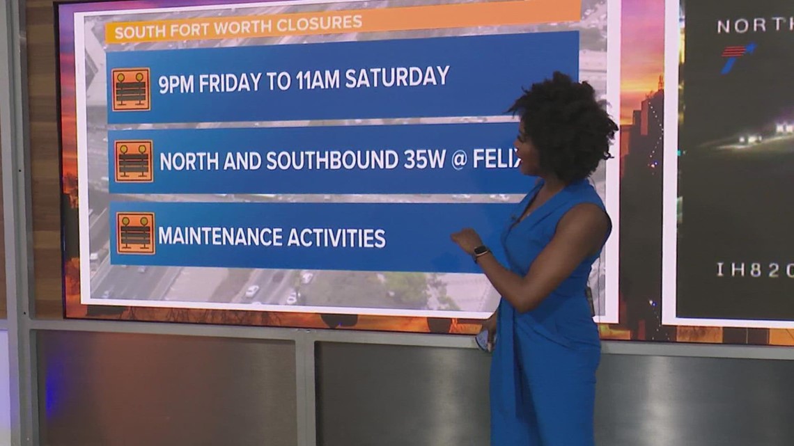 Fort Worth traffic closures you should know about this weekend