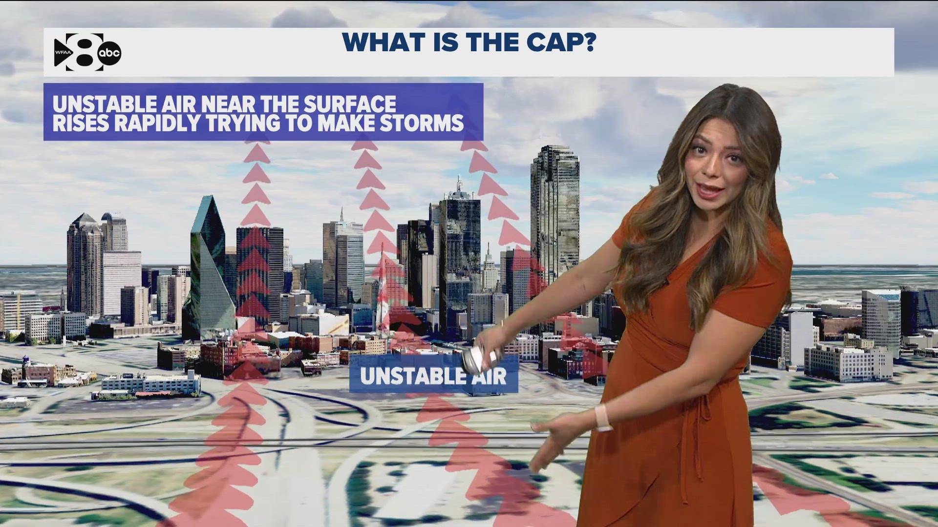 Mariel Ruiz explains our old friend, The Cap.