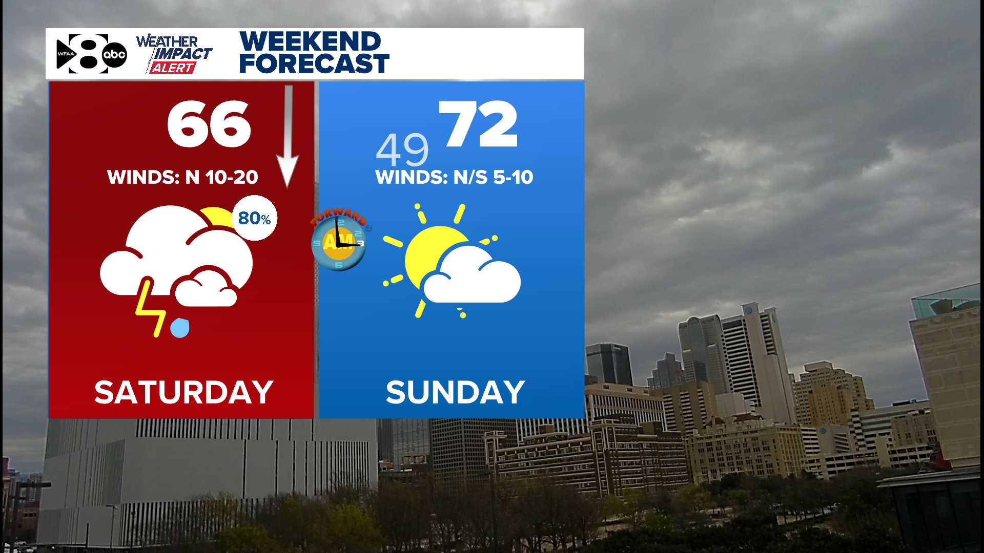 Watch | WFAA8 Live and On-Demand Videos | Dallas, Texas | wfaa.com