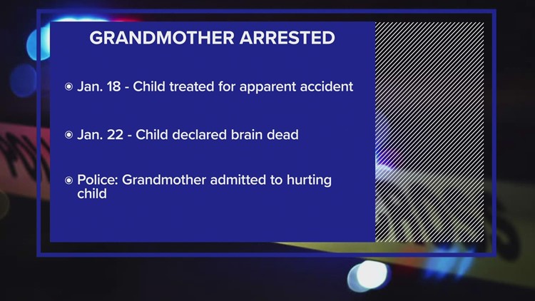 Denton grandmother accused of killing her 3-year-old grandchild