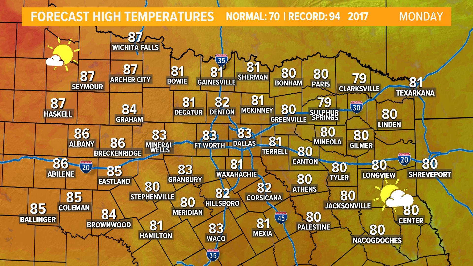 DFW Weather WFAA Forecast November forecast, outlook