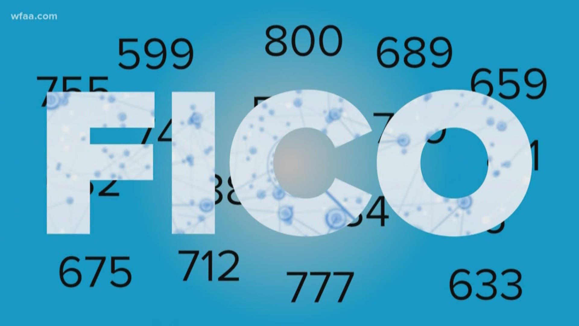 Do you know your FICO score?