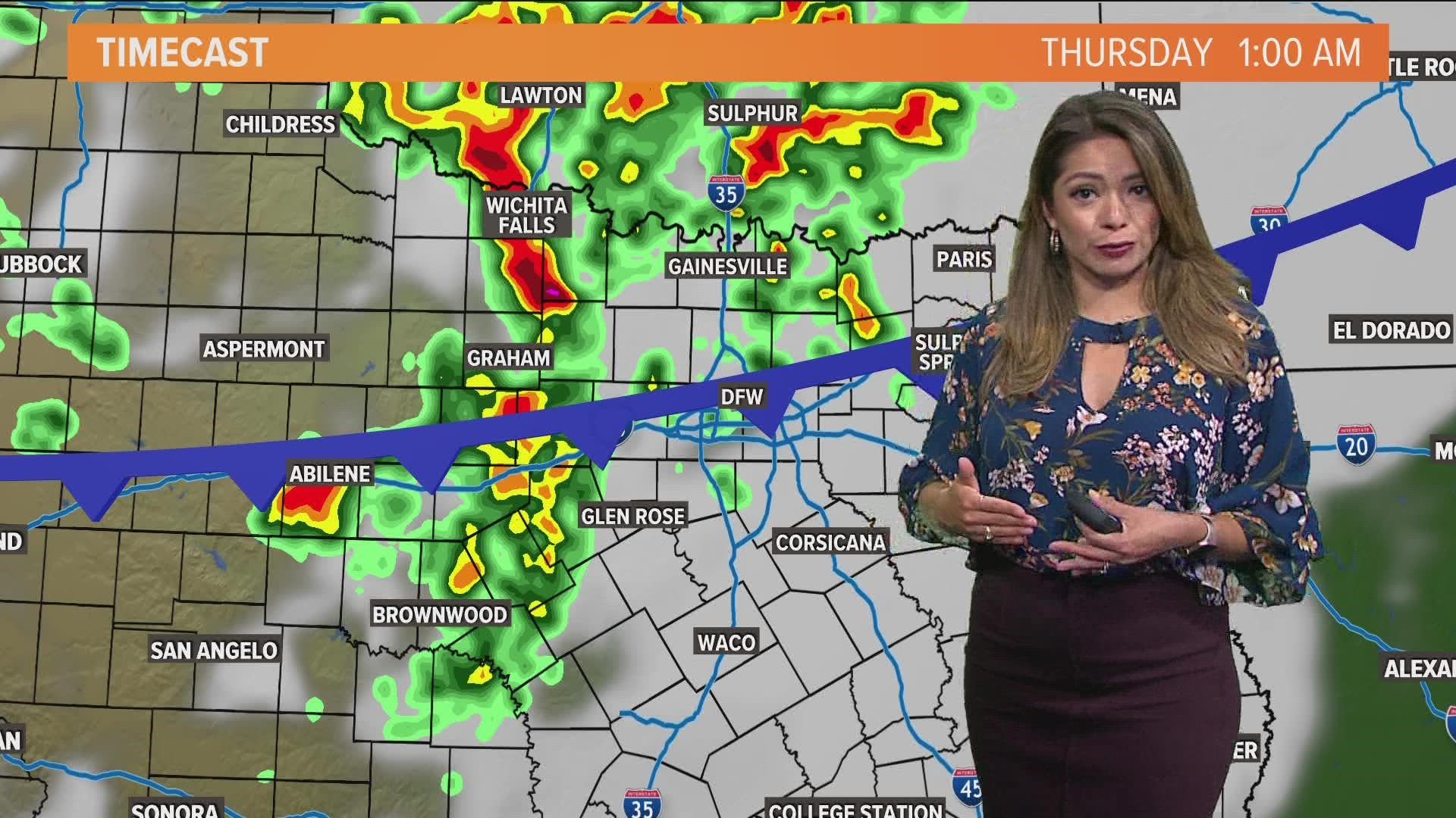 DFW WEATHER: Latest timeline for rain chances this week