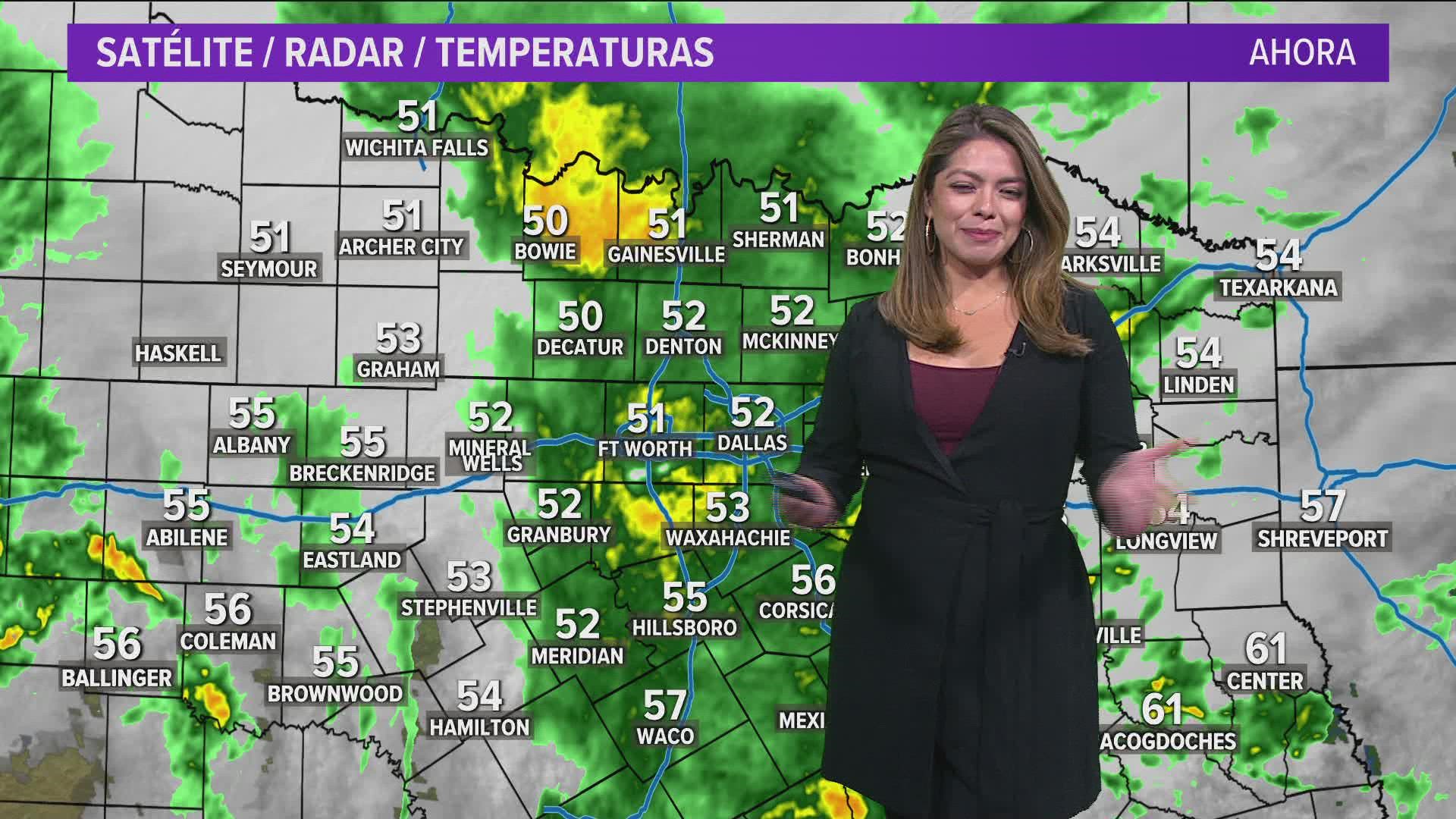 Clima en Dallas-Fort Worth ahora: Más fresco con lluvia para empezar el fin de semana