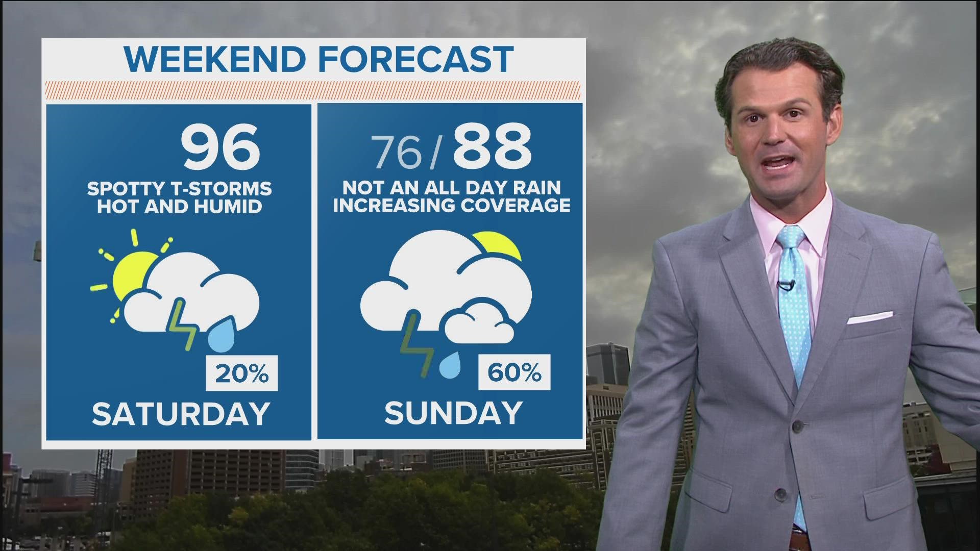 Sunday through early next week brings the best potential for rainfall in months.