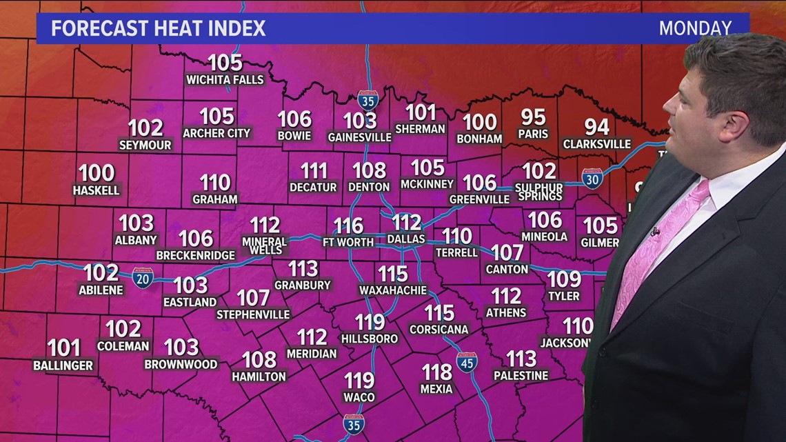DFW weather: North Texas bracing for extreme heat | wfaa.com