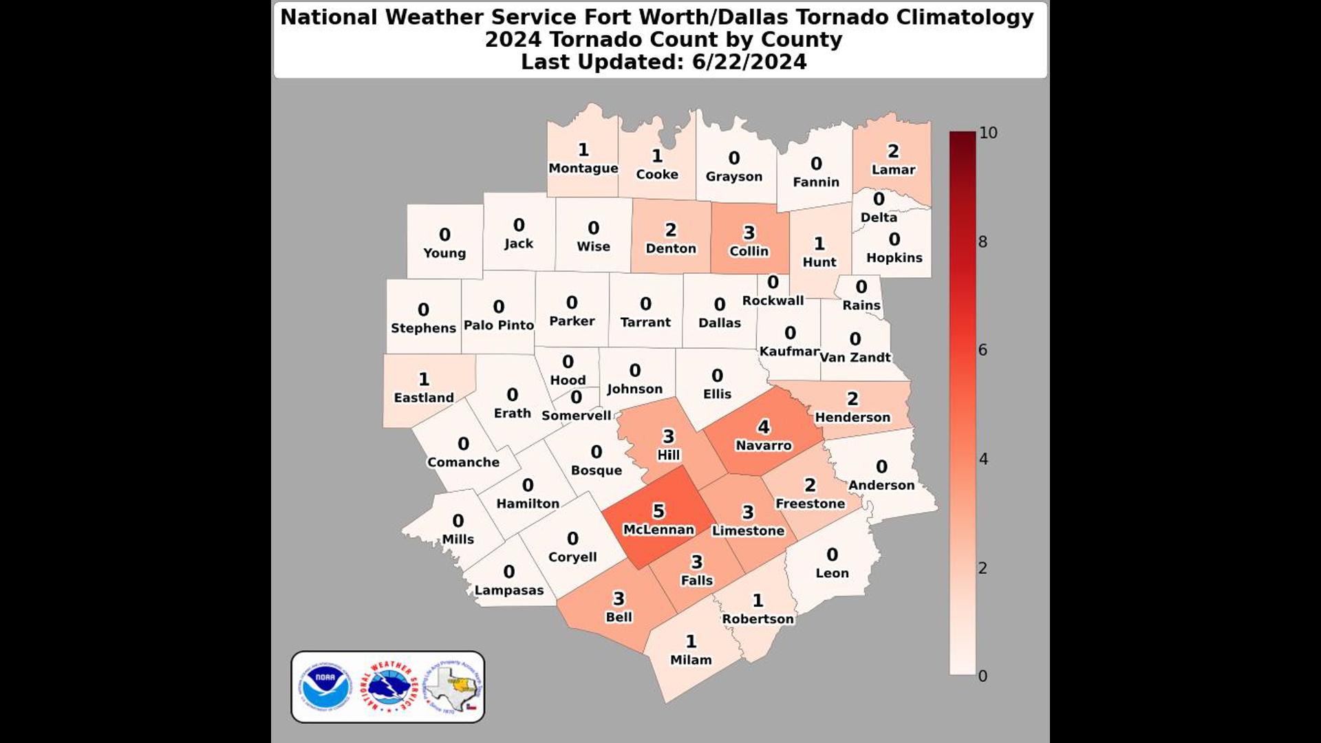 DFW Weather Most significant weather events in 2024