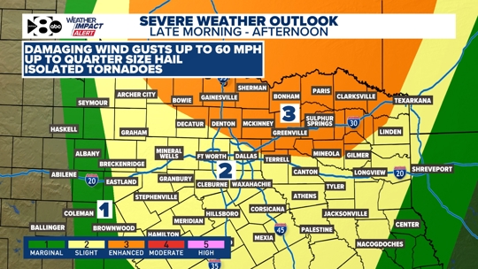 DFW Weather: WFAA Weather Alert Day, what to know | wfaa.com