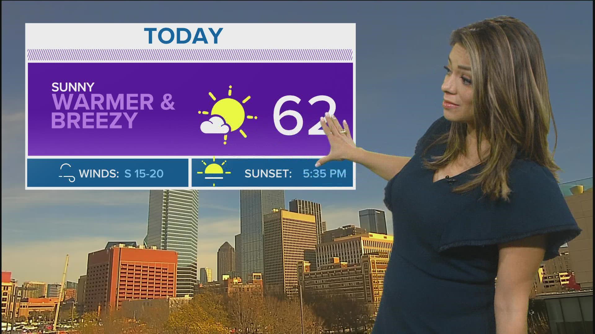 Dallas-Fort Worth weather forecast: Temperatures will be warmer than ...