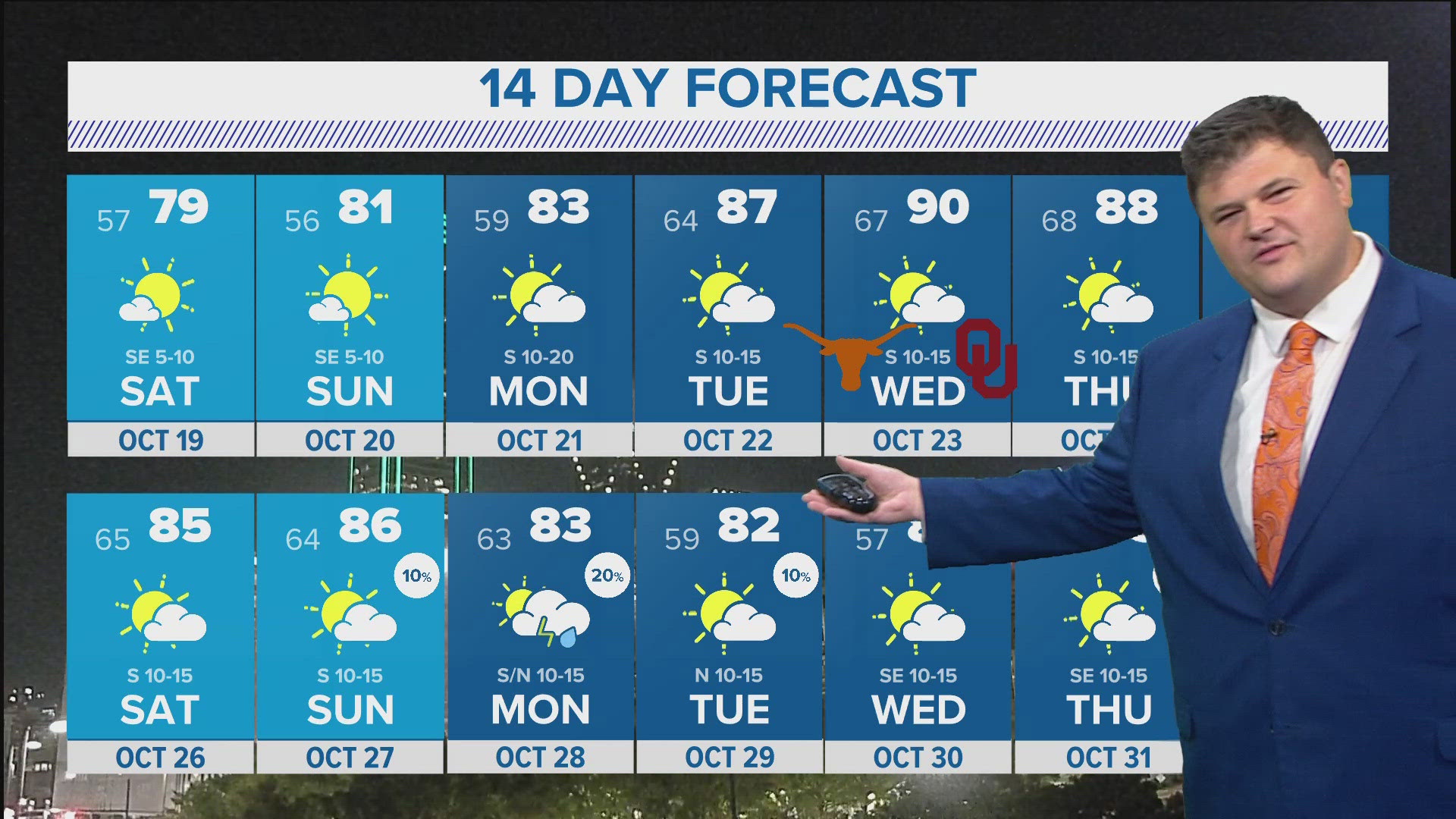 Here's the latest look at your forecast in DFW!