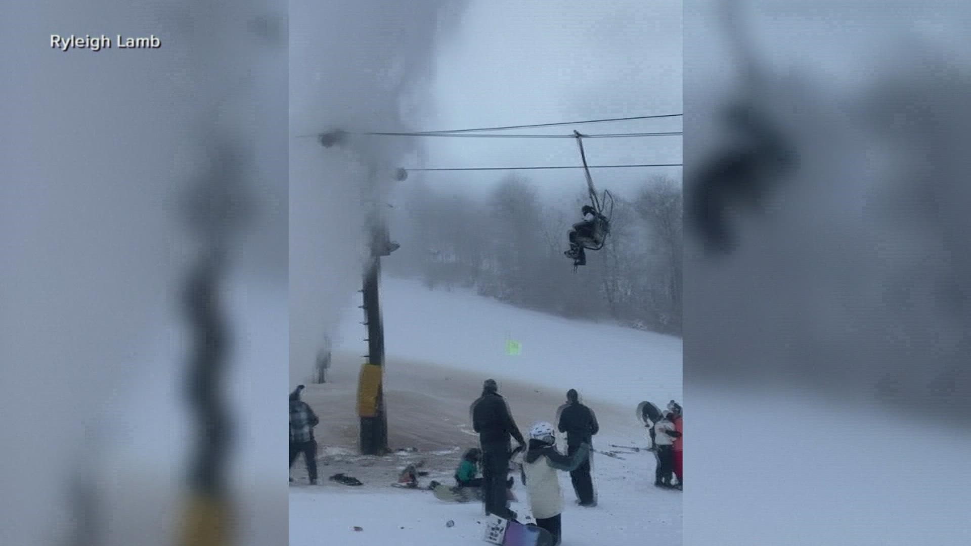 Two people at Beech Mountain Resort in Avery County, NC were taken to the hospital after a hydrant broke on Friday.