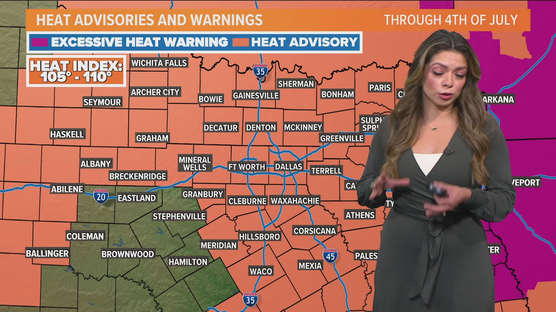 DFW Weather: Heat Alerts continue in North Texas this week, but relief is on the way late week into this weekend