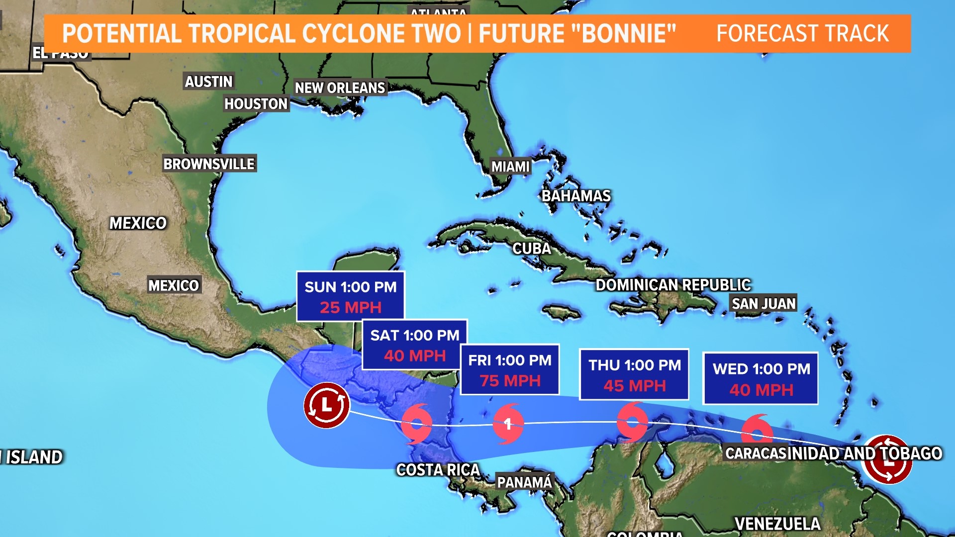 Texas weather Tracking Gulf of Mexico tropical storm development