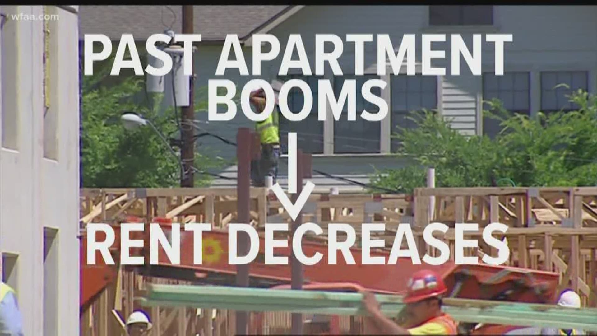Will an apartment boom in the city of Dallas lead to lower rent?
