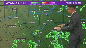 Midday weather update: Scattered showers possible Friday
