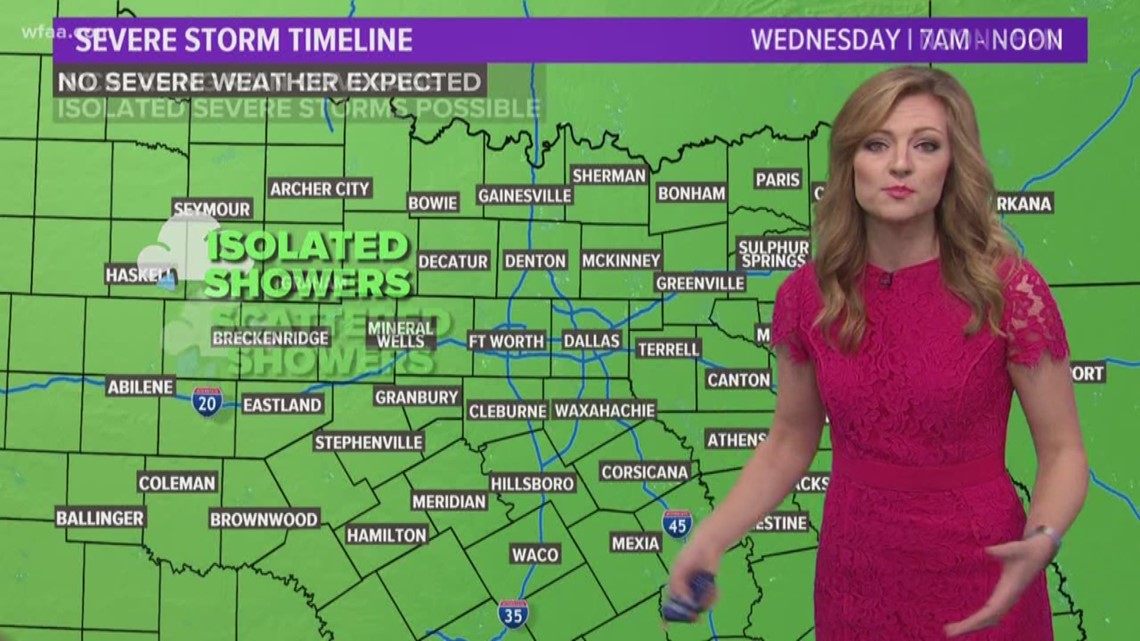 DFW weather timeline: Increasing rain coverage, isolated severe storms