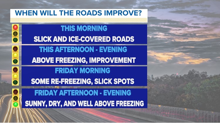 DFW Winter Storm: When Will It End? Get Above Freezing? | Wfaa.com